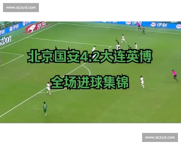 中超热议：国安放水引众怒，西海岸与英博显尊严