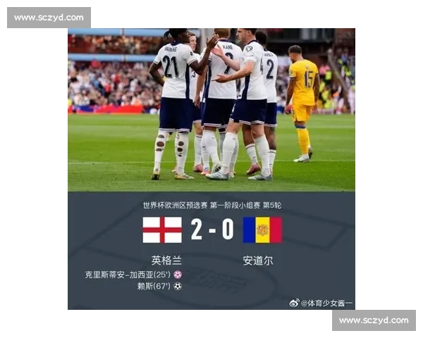 英格兰 2-0 力克安道尔 世预赛四连胜领跑小组